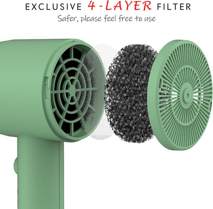 AINA Diffuser Hair Dryer Full-Featured Blow Dryer 110V/1600W(Ash Grey)