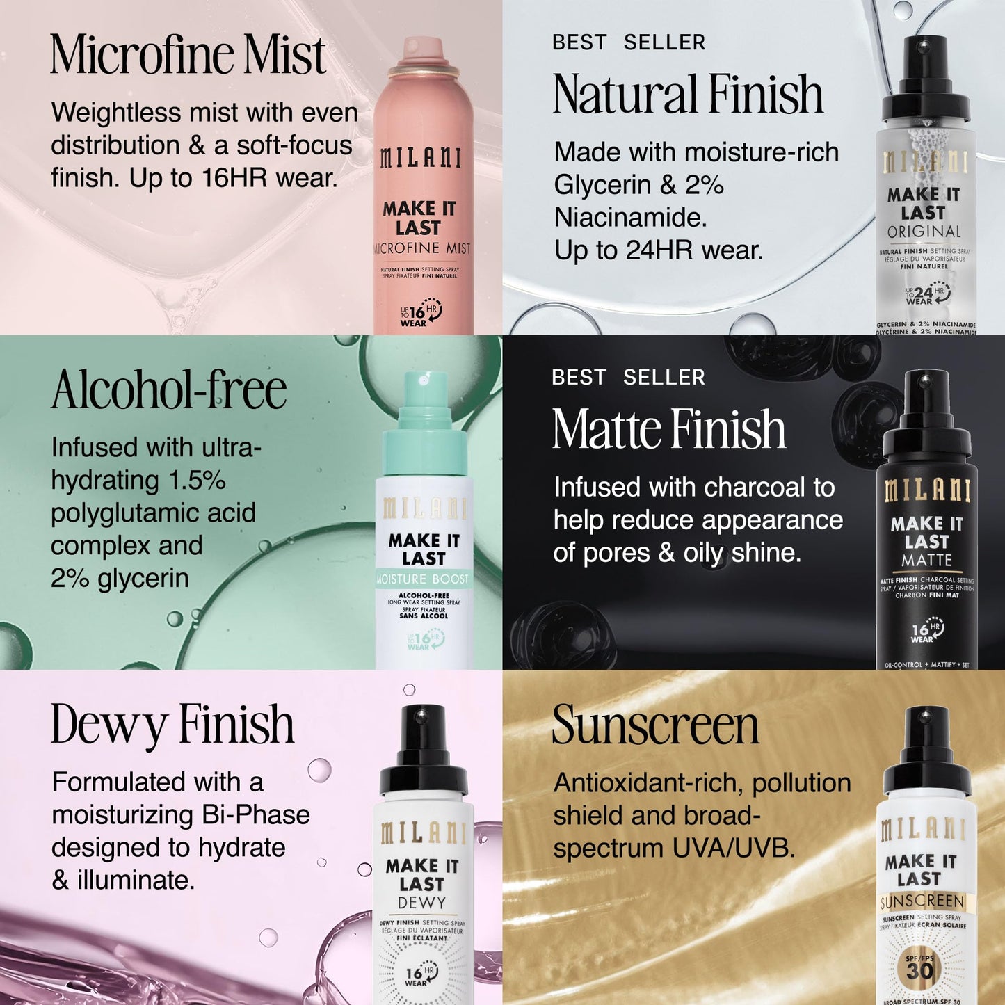 Milani Setting Spray + Primer, Make It Last Original Natural Finish