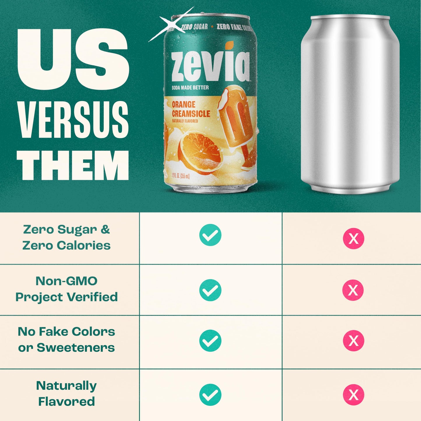 Zevia Zero Sugar Soda, Cola, 12 oz Cans (24-Pack) – Naturally Sweetened, Zero Calorie Sugar Free Soda - Non-GMO Project Verified, Gluten-Free, Vegan