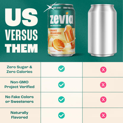 Zevia Zero Sugar Soda, Cola, 12 oz Cans (24-Pack) – Naturally Sweetened, Zero Calorie Sugar Free Soda - Non-GMO Project Verified, Gluten-Free, Vegan