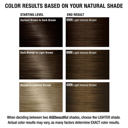 AGE beautiful Permanent Hair Color Cream, 100% Gray Coverage Hair Dye with Biotin Anti-Aging Formula for Fuller, Thicker Hair, Professional Salon Quality