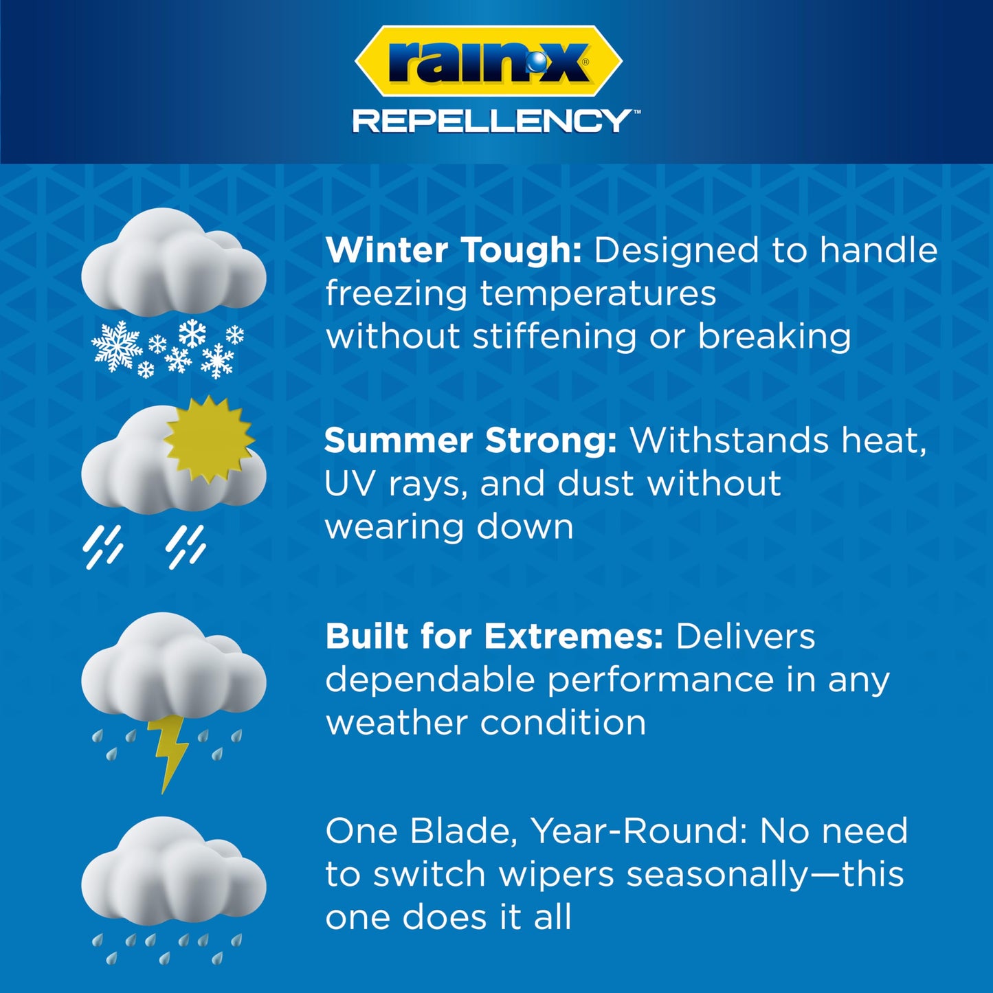 Rain-X 810348 Repellency Water Repellent Wiper Blades, 26" & 16" Windshield Wipers, All Weather Streak-Free for Enhanced Visibility w/Water Repellency Formula [Amazon Exclusive]