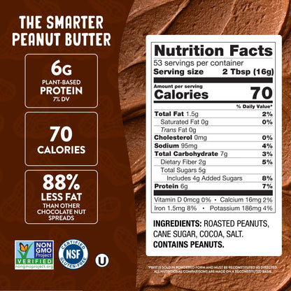 PBfit Classic Peanut Butter Powder 30 Oz, Peanut Spread with 8g Protein