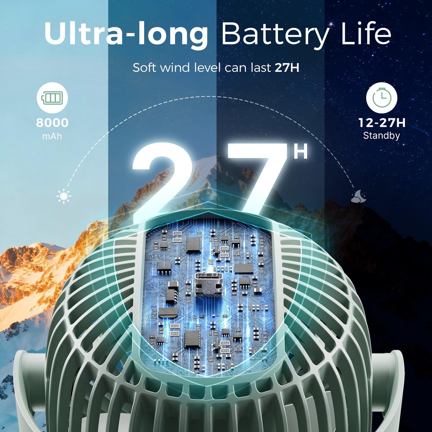Momcozy 8000mAh Portable Stroller Fan | 27H Ultra-long Battery Life