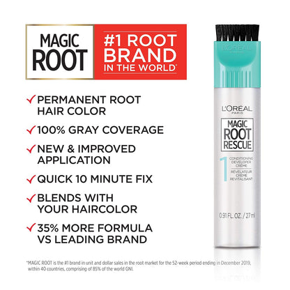 L'Oreal Paris Magic Root Permanent Hair Color Kit, 100% Gray Hair Coverage In Just 10 Minutes, Precision Brush Applicator for Seamless Application, 4 Dark Brown (2 Count)