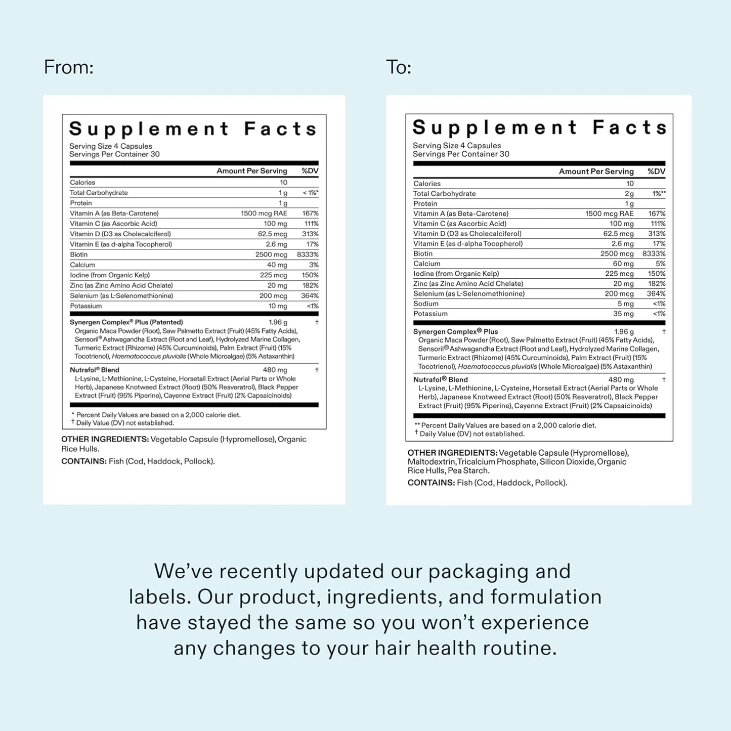 Nutrafol Women's Balance Hair Growth Supplements, Age 45+, 1-Month Bottle