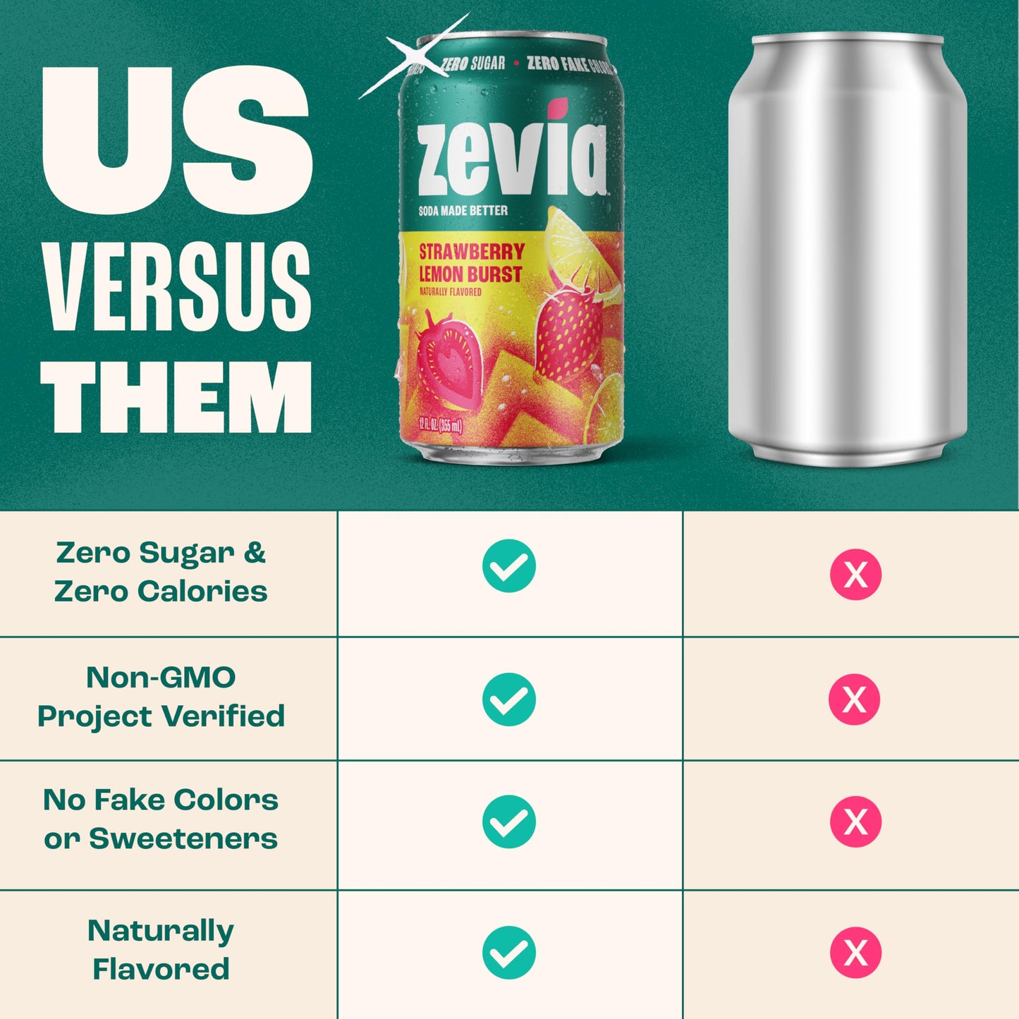 Zevia Zero Sugar Soda, Cola, 12 oz Cans (24-Pack) – Naturally Sweetened, Zero Calorie Sugar Free Soda - Non-GMO Project Verified, Gluten-Free, Vegan
