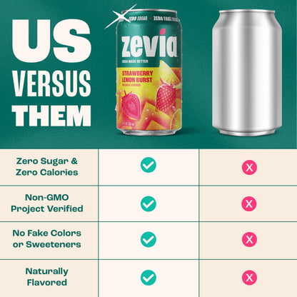 Zevia Zero Sugar Soda, Cola, 12 oz Cans (24-Pack) – Naturally Sweetened, Zero Calorie Sugar Free Soda - Non-GMO Project Verified, Gluten-Free, Vegan