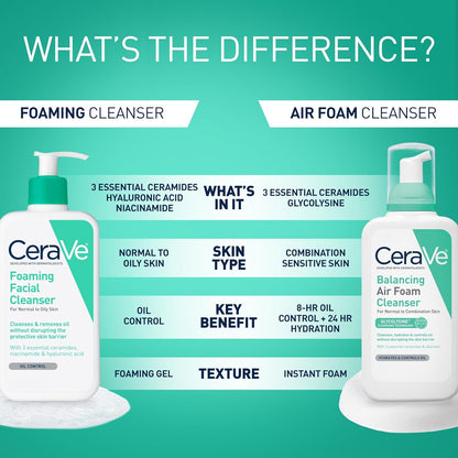 CeraVe Foaming Facial Cleanser, Face Wash for Oily Skin, 16fl oz