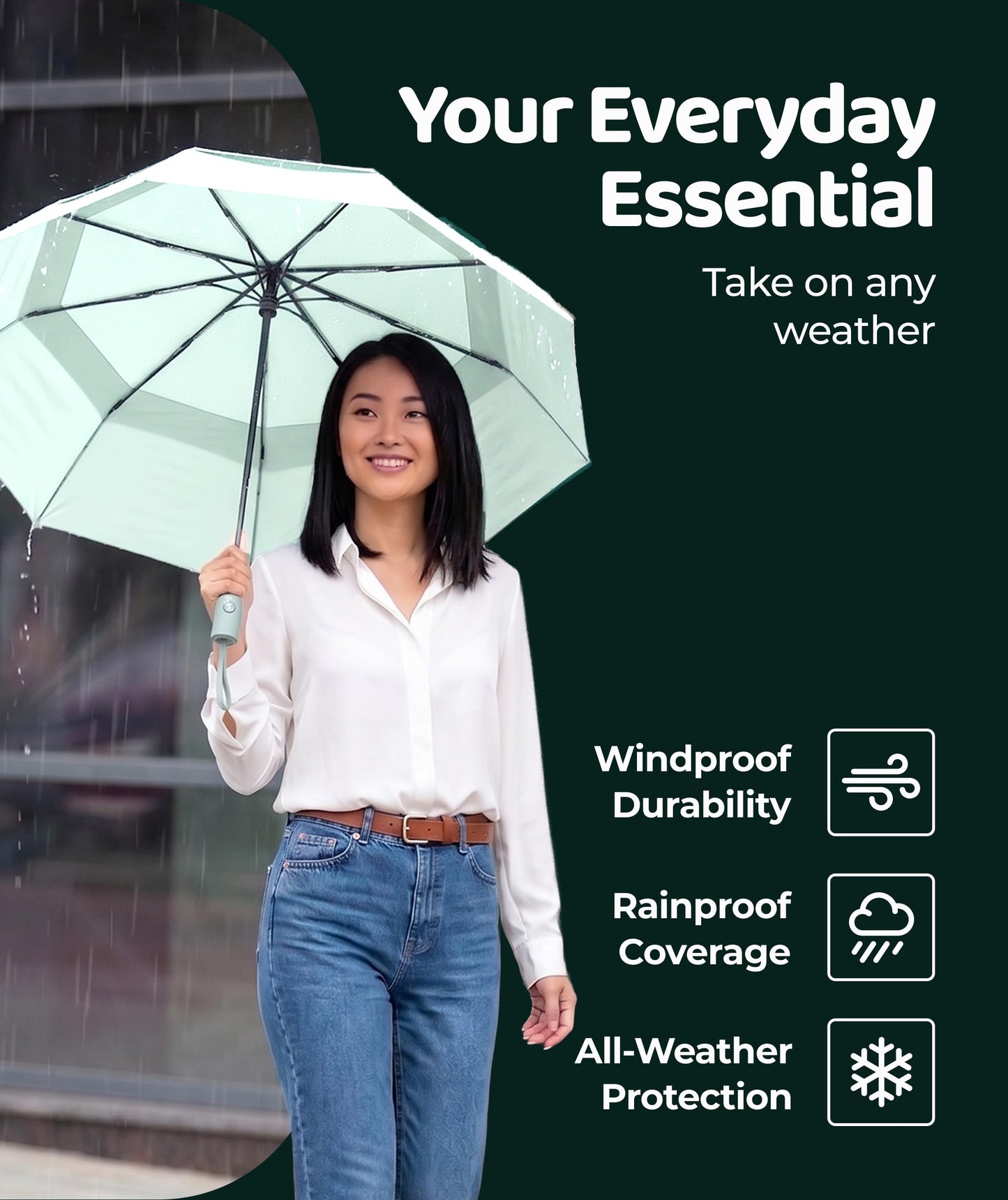Windproof Travel Umbrella - Compact & Withstands Winds up to 100MPH, Strongest Premium Auto Folding Umbrella for Rain and Sun - Durable, Light & Portable for Women & Men, Fits Backpack & Cars