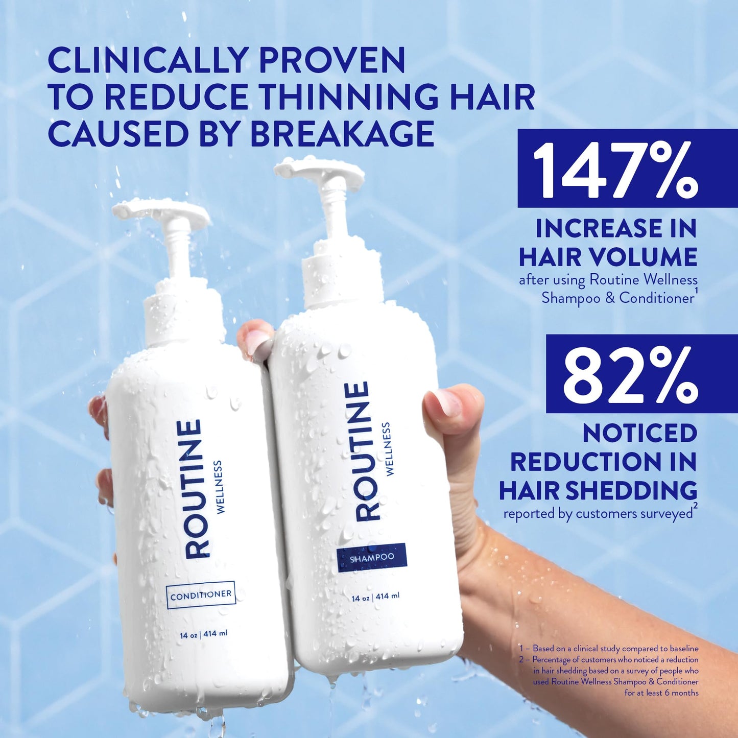 Routine Wellness Shampoo & Conditioner Set - Jasmine & Orange Blossom