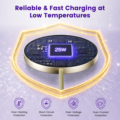 MagSafe 25W Wireless Charger for Apple Magnetic Fast Charging Pad