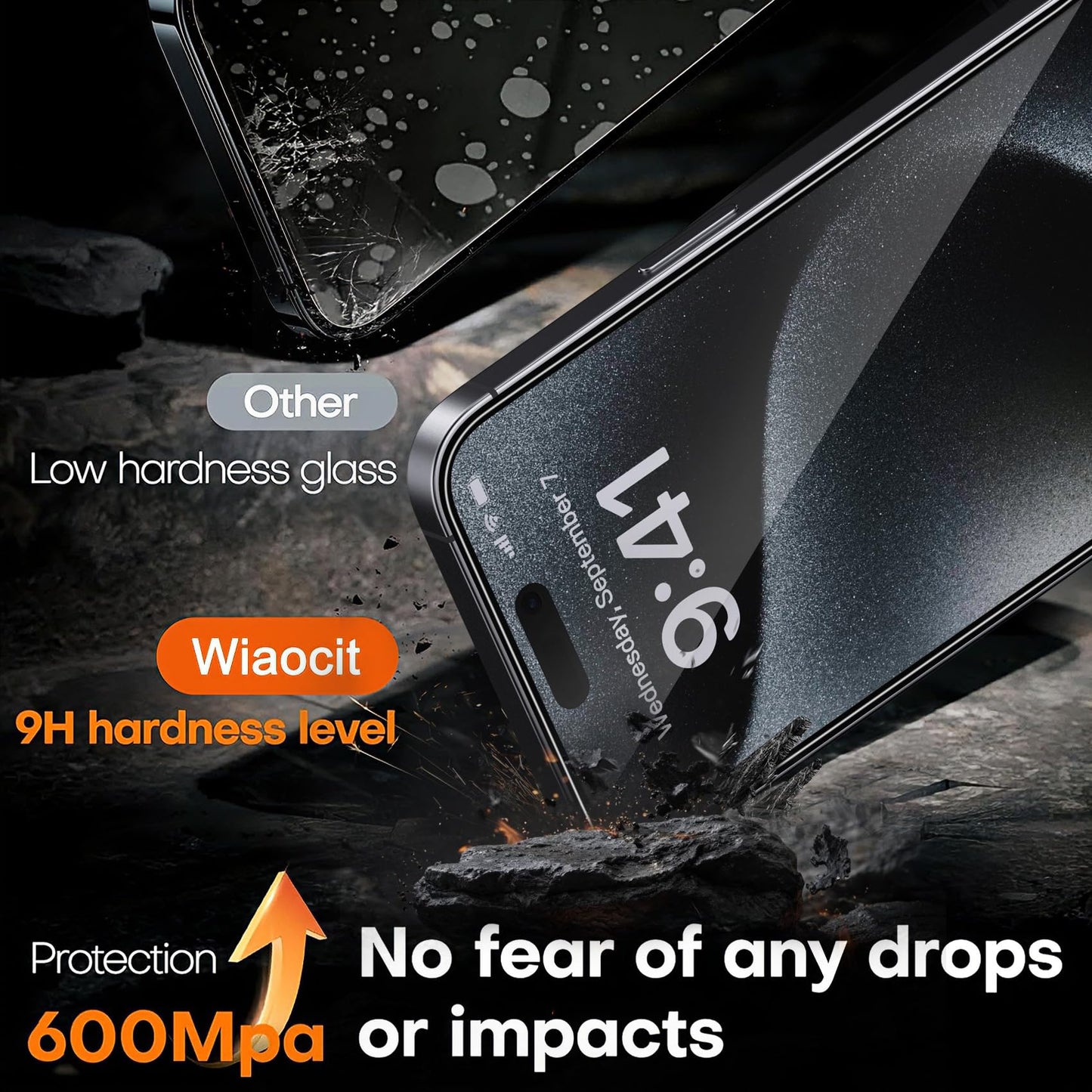 Wiaocit Tempered Glass Privacy Screen Protector for iPhone 15 Pro