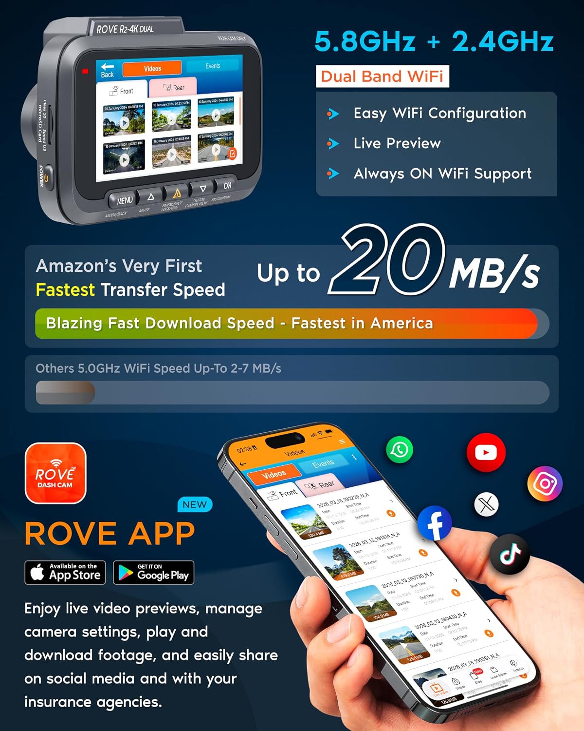 ROVE R2-4K Dual Dash Cam Front and Rear, STARVIS 2 Sensor, Free 128GB Card