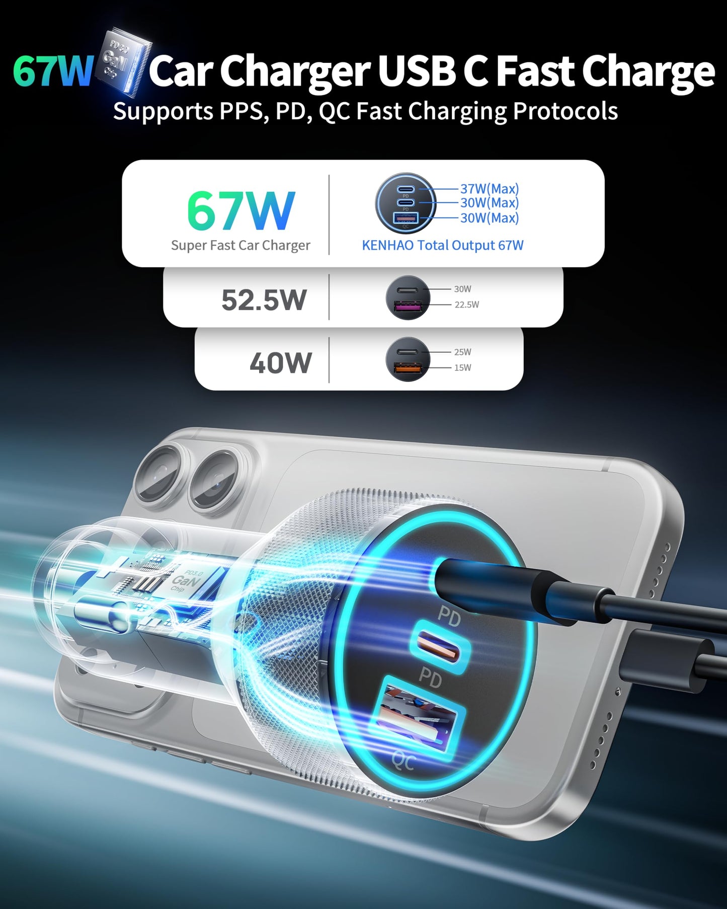 67W 3-Port Super Fast Type C Car Charger USB C for Samsung S26 S25 S24 S23