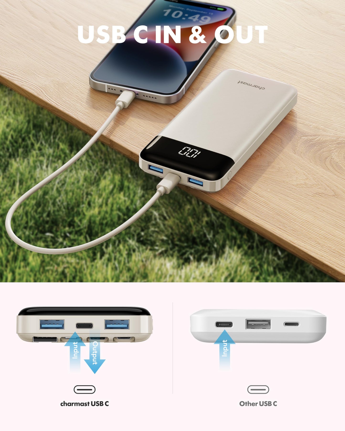 charmast Power Bank Portable Charger with Reinforced Built-in 4 Cables