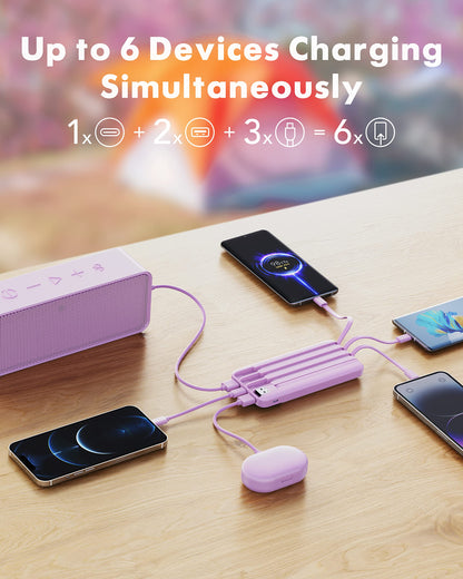 charmast Power Bank Portable Charger with Reinforced Built-in 4 Cables