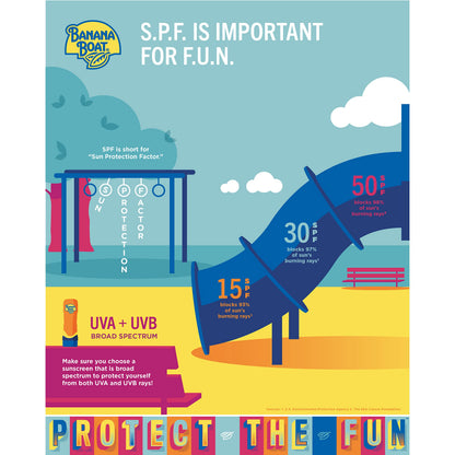 Banana Boat Sport Ultra Sunscreen Lotion SPF 30, Travel Size 3oz Twin Pack, Sweat & Water Resistant Sunblock for Active Lifestyle(Pack of 2)