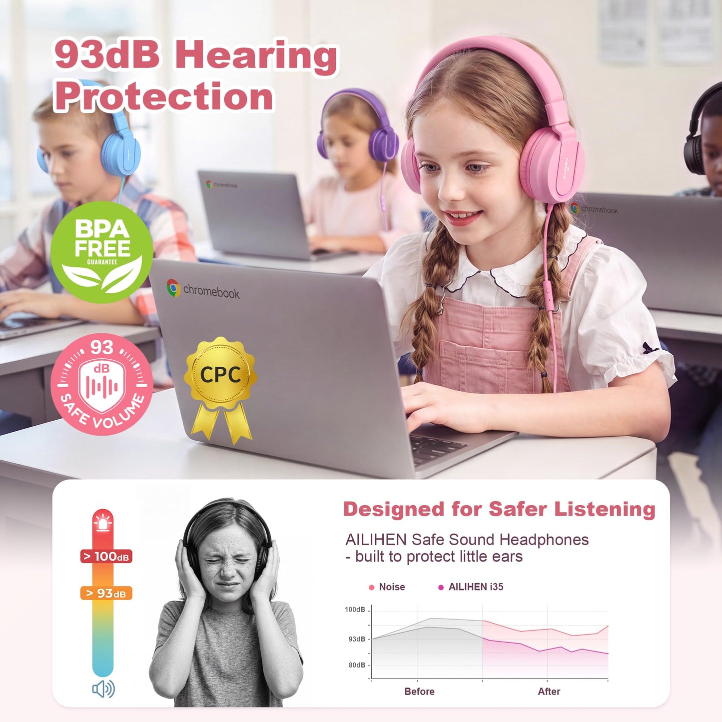 AILIHEN I35 Kids Headphones for School with Mic, 93dB Safe Volume, Orange