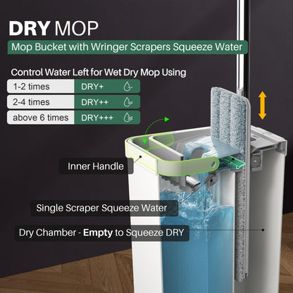 JOYMOOP Wall Mop and Bucket Set, Hands-Free Flat Floor Mop with 3 Washable Microfiber Pads, Wet and Dry Use, Ideal for Home and Commercial Floor Cleaning