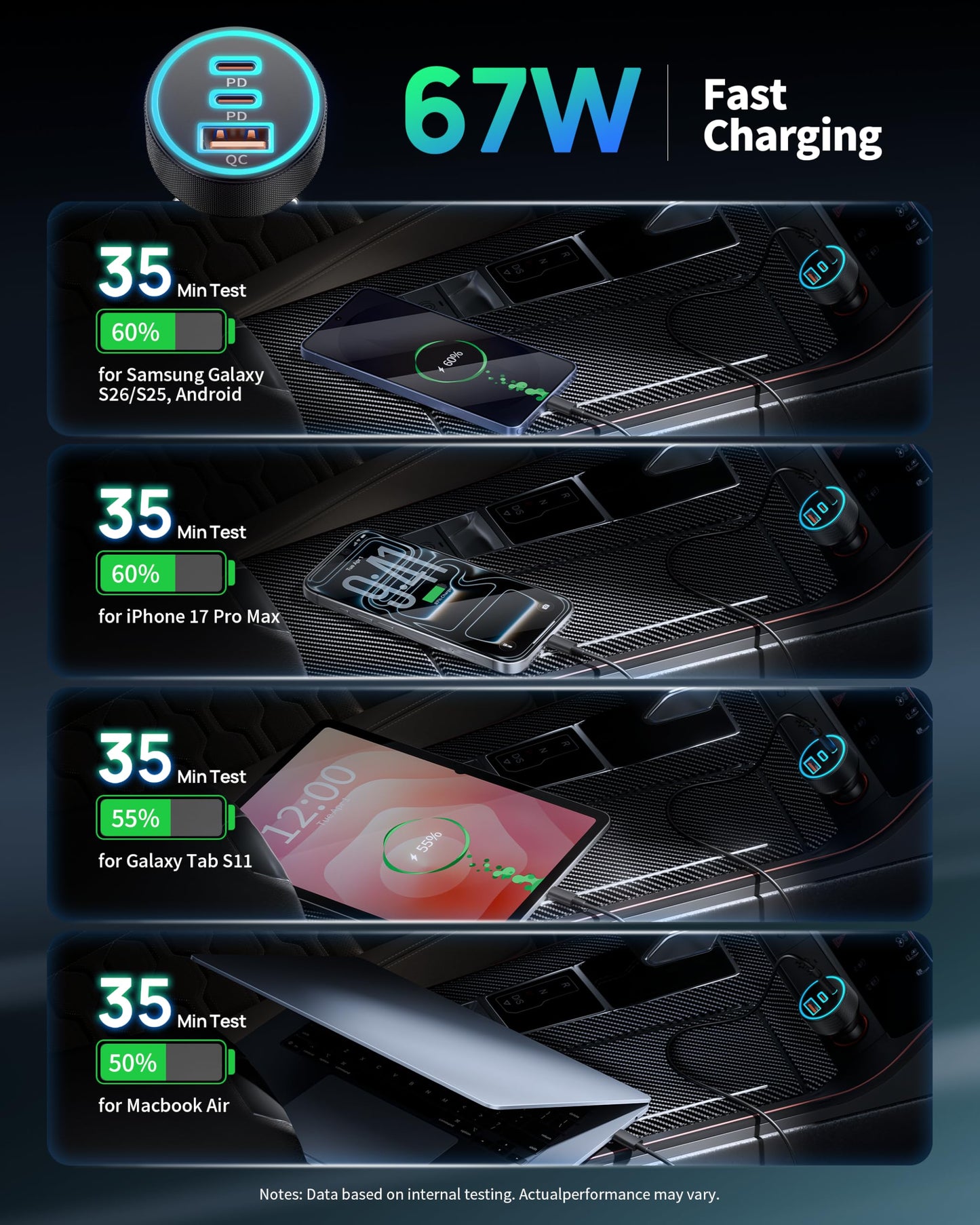 67W 3-Port Super Fast Type C Car Charger USB C for Samsung S26 S25 S24 S23