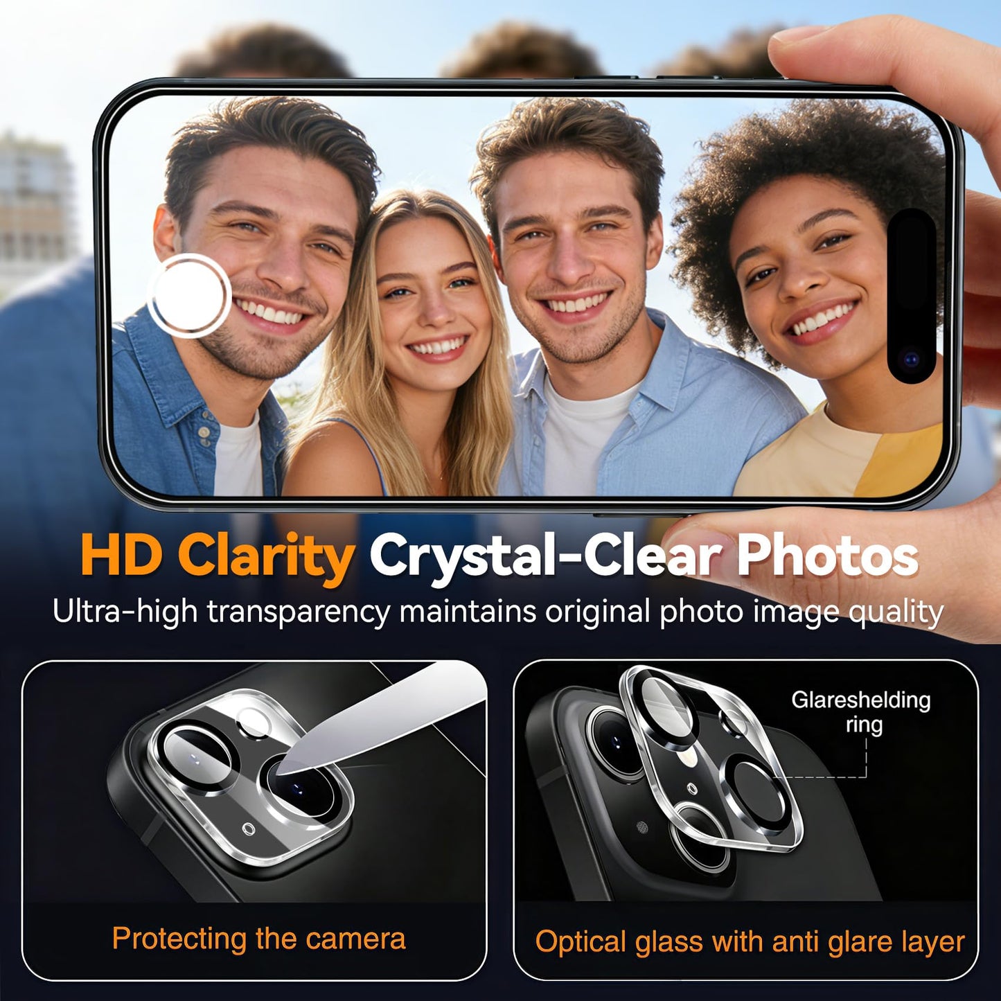 Wiaocit Tempered Glass Privacy Screen Protector for iPhone 15 Pro