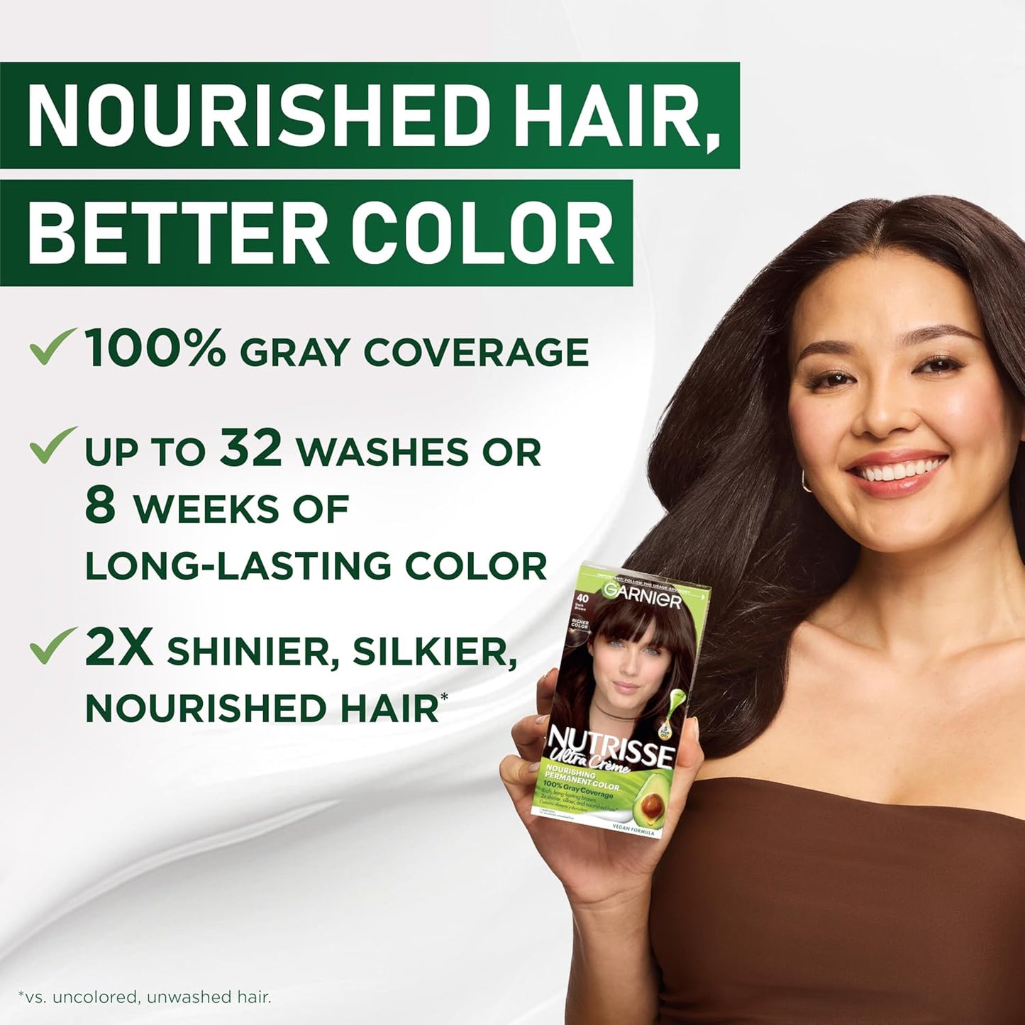 Garnier Nutrisse Ultra Crème Hair Color, Permanent Hair Dye with 100% Gray Coverage, Vegan & Cruelty-Free, 33 Darkest Golden Brown (Caramel Fudge), 1 Count