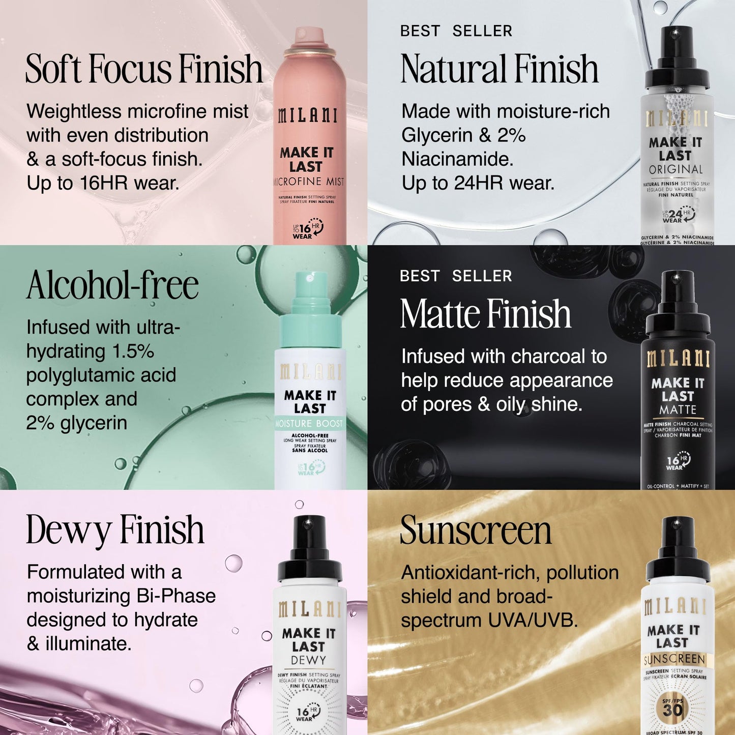 Milani Setting Spray + Primer, Make It Last Original Natural Finish
