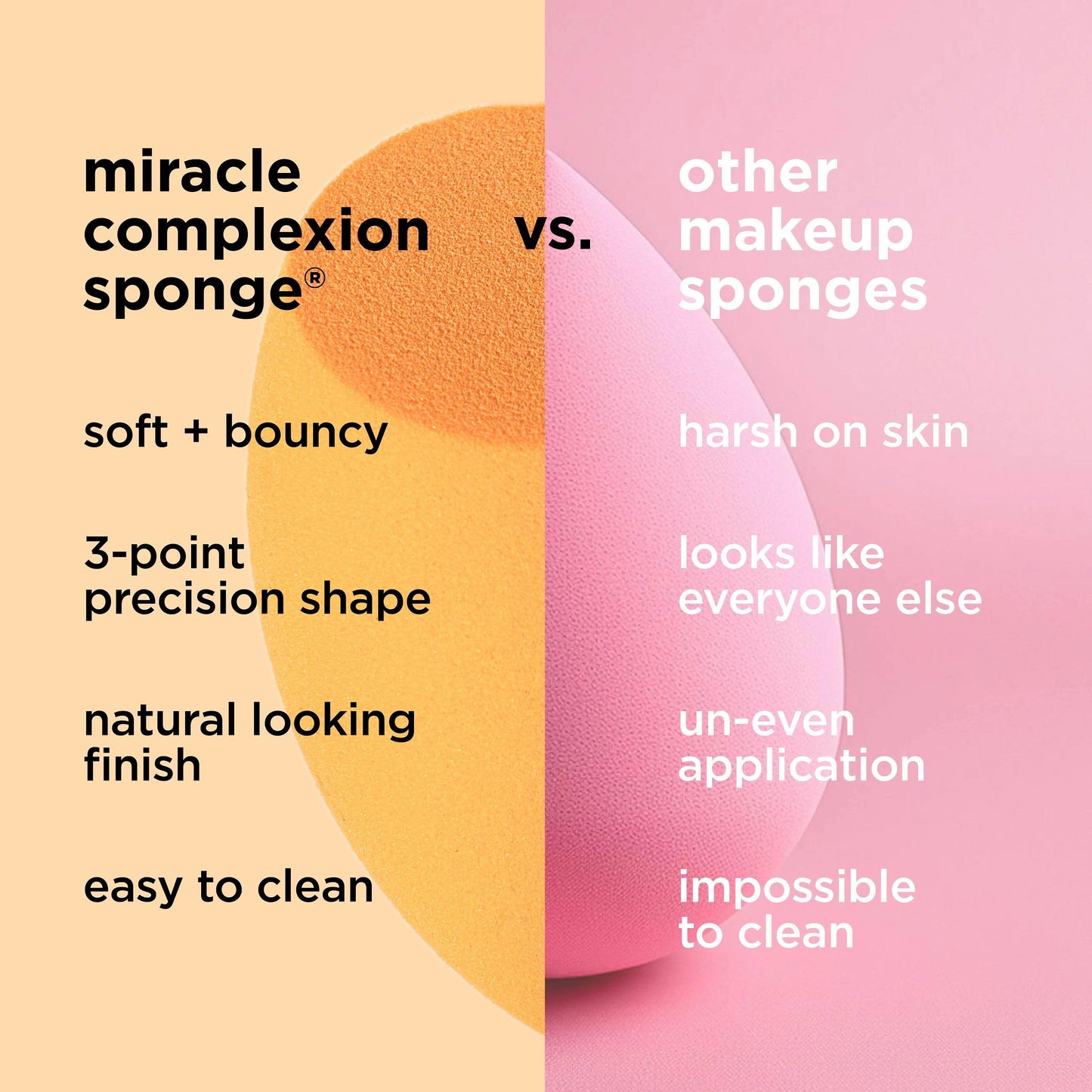 Real Techniques Miracle Complexion Sponge