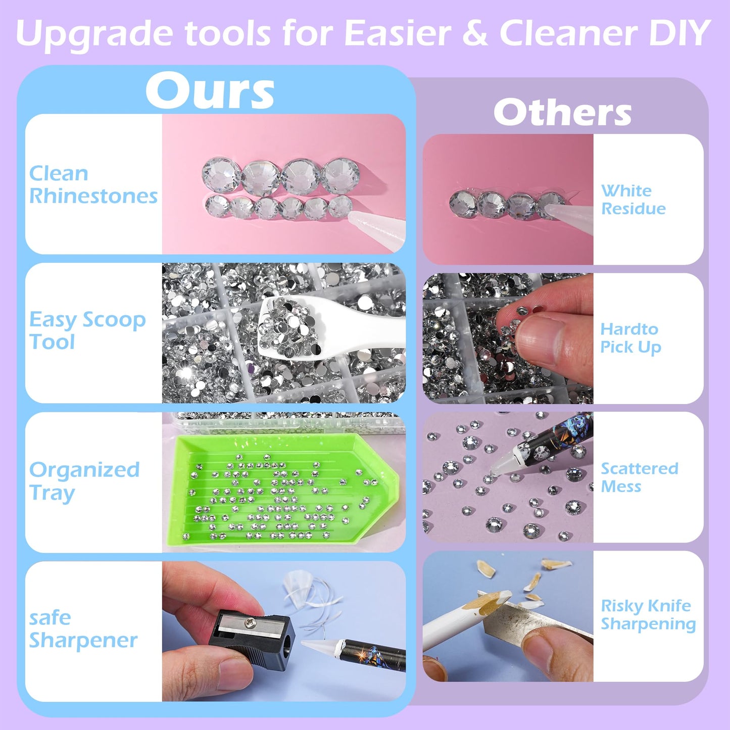 35000 Pcs Resin Jelly Rhinestones Kit, Multicolor 3mm Flatback Rhinestones with 4 Pcs B7000 Jewelry Glue & Tools, All-in-One Bedazzling Kit for DIY Arts & Crafts Gifts