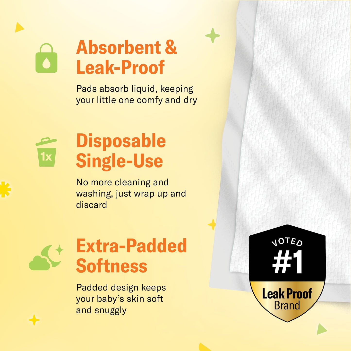 Chucks® MAX Hospital Bed Pads Disposable Adult 36 x 36 Breathable Incontinence Pads - XXX-Large Pee Pads for Adults - Heavy Duty 10X Absorbency Underpads - 400 Lbs. Patient Repositioning [20 Count]