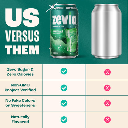 Zevia Zero Sugar Soda, Cola, 12 oz Cans (24-Pack) – Naturally Sweetened, Zero Calorie Sugar Free Soda - Non-GMO Project Verified, Gluten-Free, Vegan
