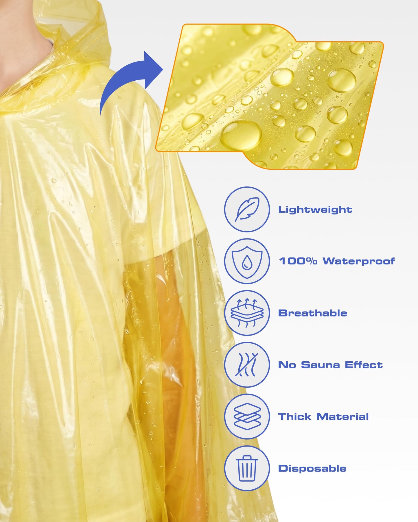 Hagon PRO Disposable Rain Ponchos for Adults (5 Pack)