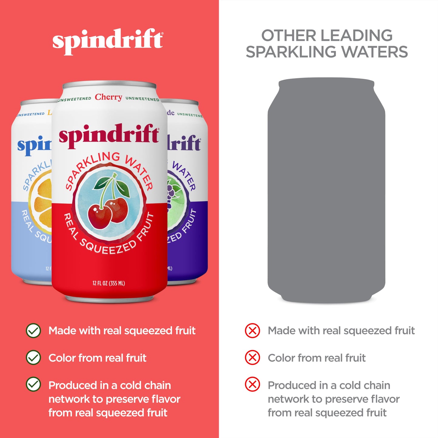 Spindrift Sparkling Water, 4 Flavor Variety Pack, Made with Real Squeezed Fruit, 12 Fl Oz (Pack of 20)