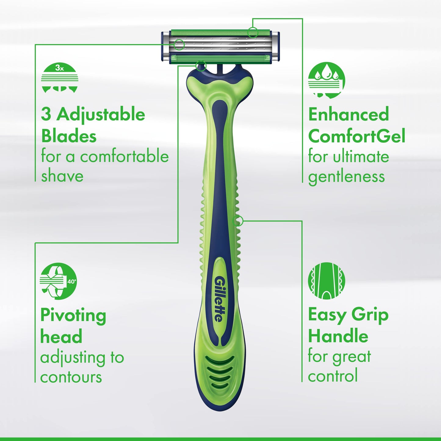 Gillette Sensor3 Sensitive Men's Disposable Razor, 1 Razor - Case of 36