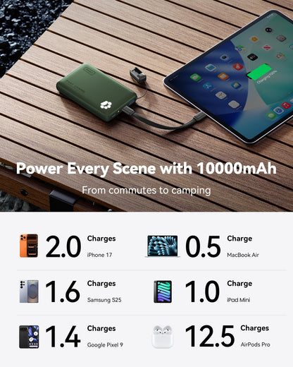 INIU 10000mAh 45W Fast Charging Portable Charger, Smaller Travel Power Bank