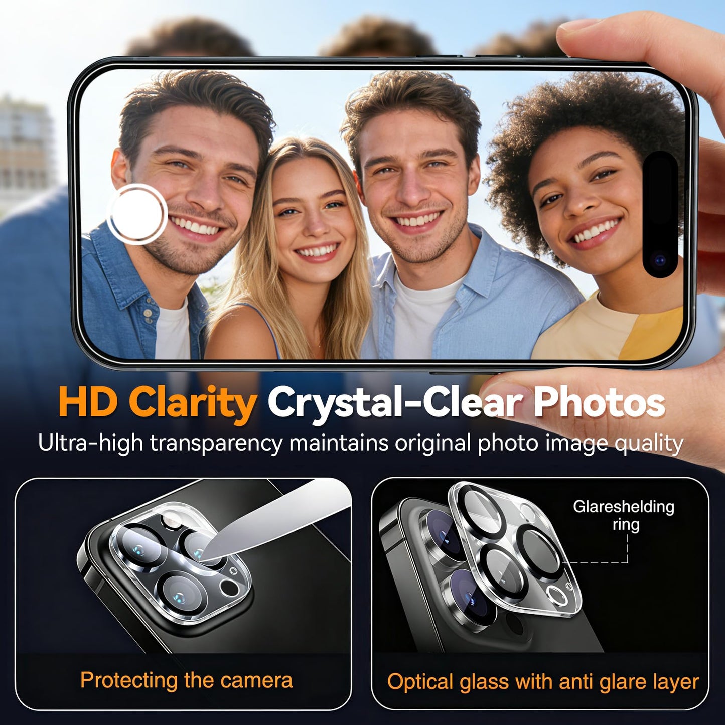 Wiaocit Tempered Glass Privacy Screen Protector for iPhone 15 Pro