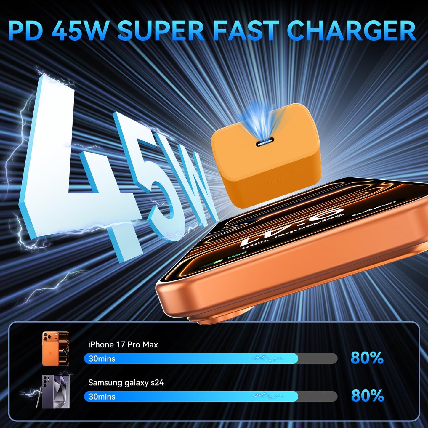 Phone 17 16 Pro Max Charger Fast Charging, 45W Super Fast USB C Charger Block with 10FT Long Charging Cord Cable for 17 16 Pro Max/17 16/16 Plus,15 Pro Max/15 Pro/15, Android Phone-Black