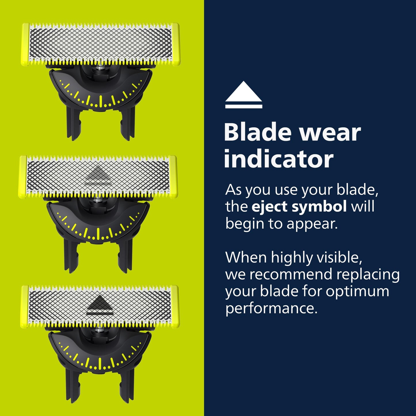 Philips Norelco OneBlade 360 Replacement Blades, 5 Pack