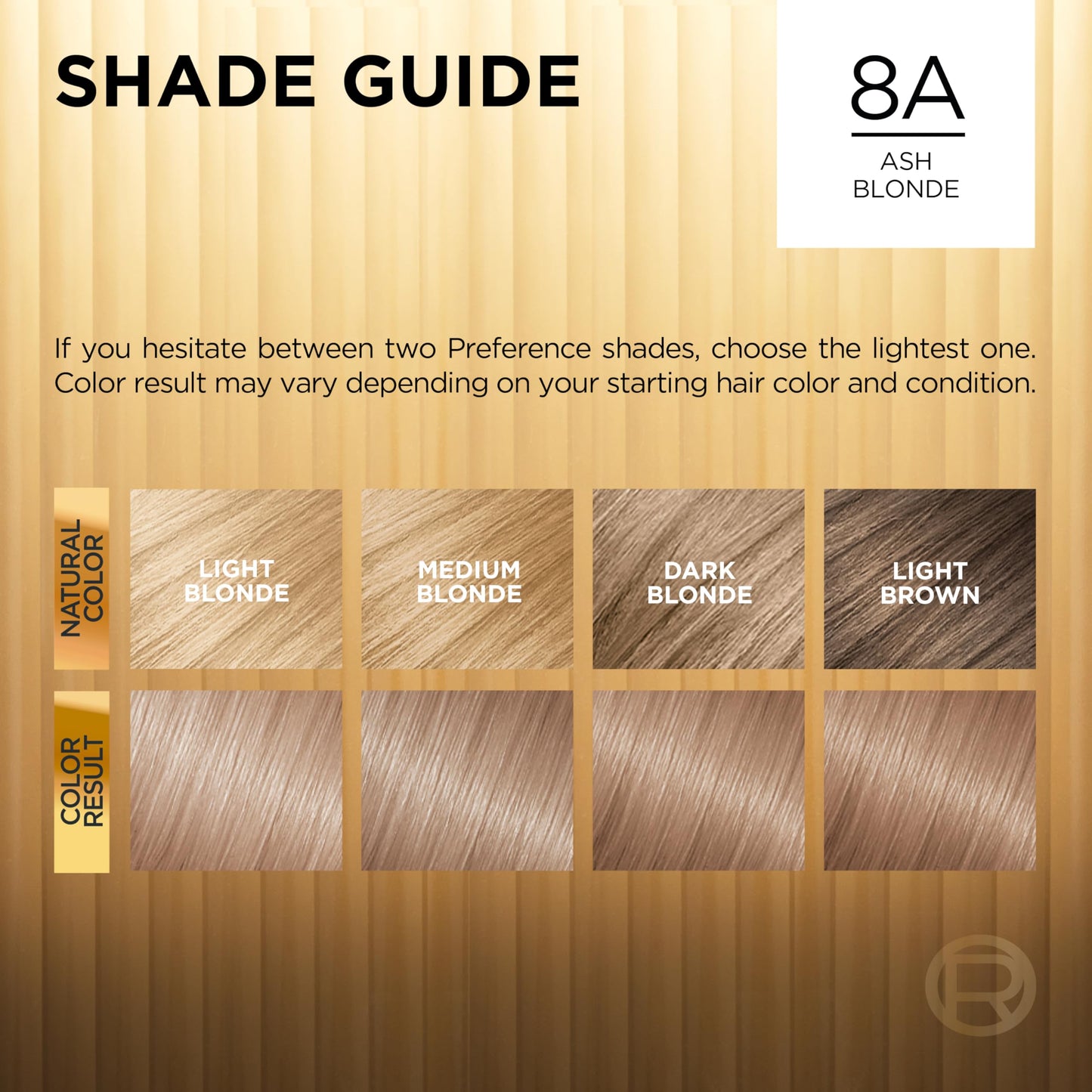 L'Oreal Paris Superior Preference Luminous Fade-Defying Permanent Hair Color, Hair Dye For Up to 9 Weeks of Radiance, Medium Brown 5, 1 Hair Dye Kit