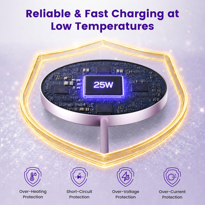 MagSafe 25W Wireless Charger for Apple Magnetic Fast Charging Pad