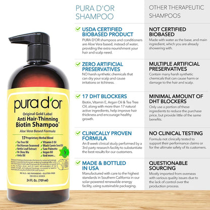 PURA D'OR Deep Moisturizing Biotin Hair Regrwoth Conditioner Thickens, Softens, & Moisturizes Dry, Frizzy, Damaged Hair w/Argan Oil, Pumpkin, Rosemary, Honeysuckle, Vitamin E, Men & Women, 16oz