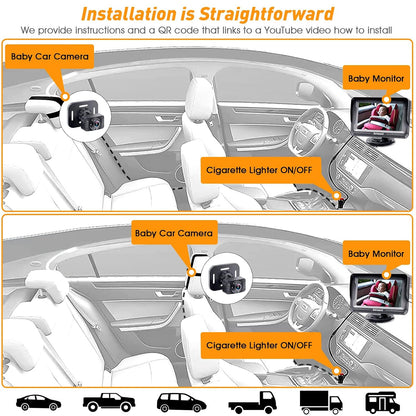 DoHonest Baby Car Camera HD 1080P: Rear Facing Car Baby Monitor Clear Image