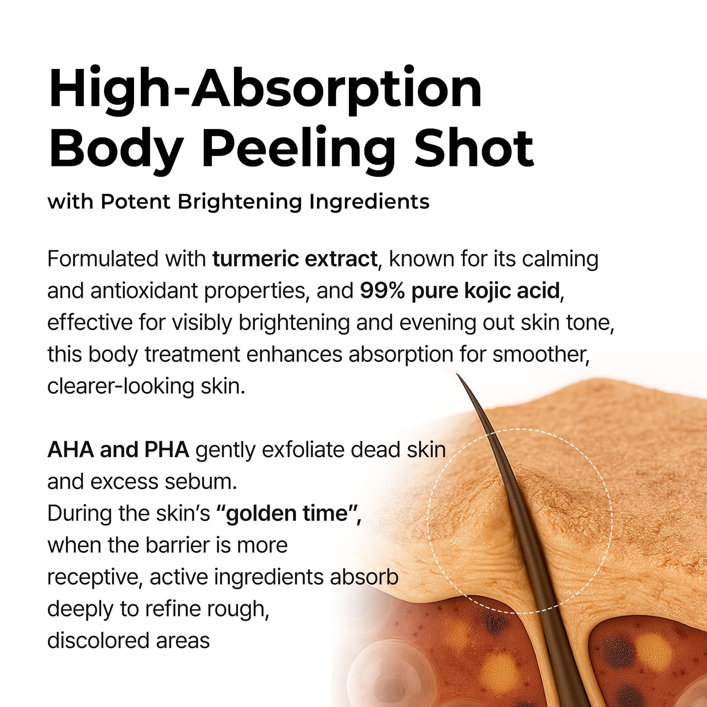 Dr.Melaxin Peel Shot Exfoliating TX-Spray 6.76 fl.oz - 99% Tranexamic Acid and Niacinamide Body Exfoliator Spray for Uneven Skin Tone, AHA PHA Body Peel for Rough Skin, K-Beauty Body Brightening