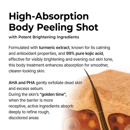 Dr.Melaxin Peel Shot Exfoliating TX-Spray 6.76 fl.oz - 99% Tranexamic Acid and Niacinamide Body Exfoliator Spray for Uneven Skin Tone, AHA PHA Body Peel for Rough Skin, K-Beauty Body Brightening