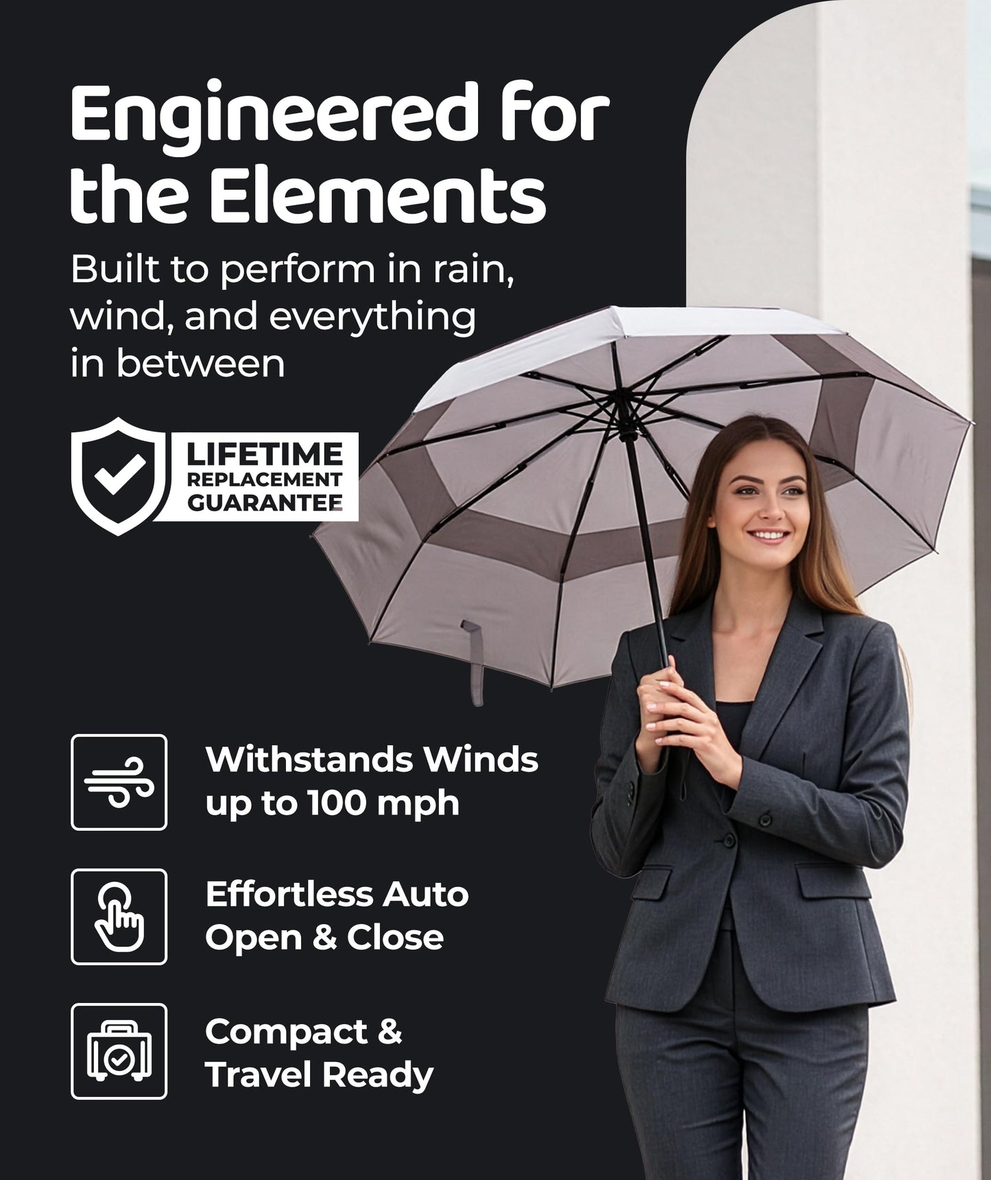 Windproof Travel Umbrella - Compact & Withstands Winds up to 100MPH, Strongest Premium Auto Folding Umbrella for Rain and Sun - Durable, Light & Portable for Women & Men, Fits Backpack & Cars
