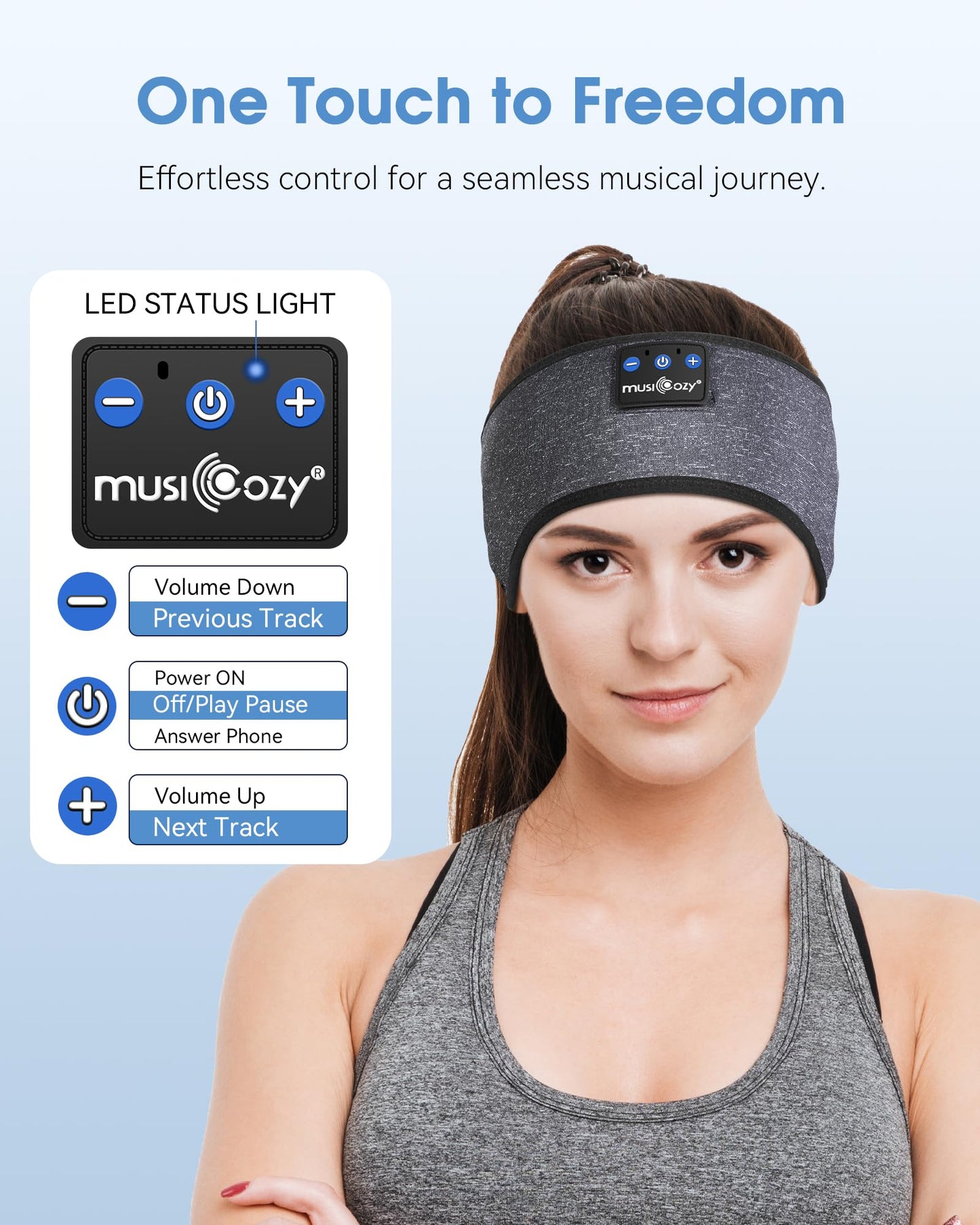 MUSICOZY Sleep Headphones Bluetooth Headband Headphones for Side Sleepers