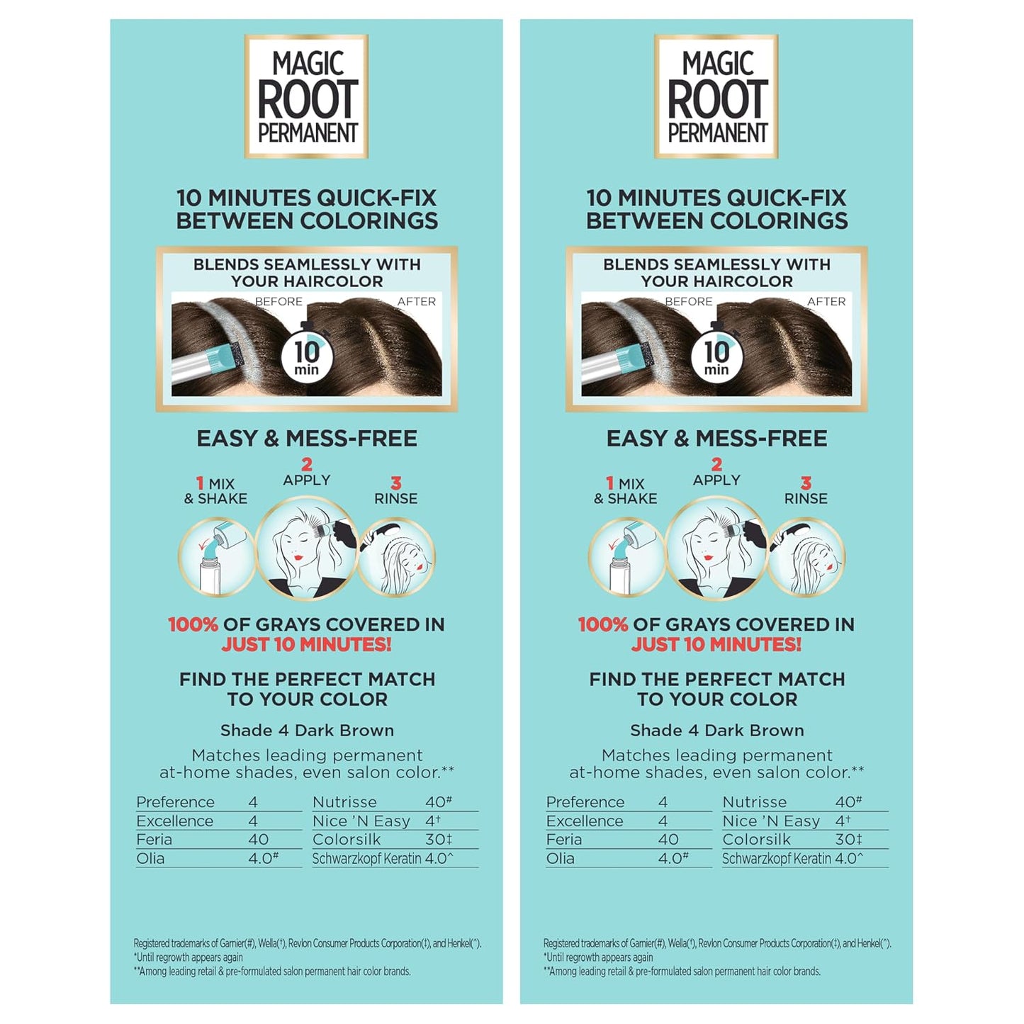 L'Oreal Paris Magic Root Permanent Hair Color Kit, 100% Gray Hair Coverage In Just 10 Minutes, Precision Brush Applicator for Seamless Application, 4 Dark Brown (2 Count)