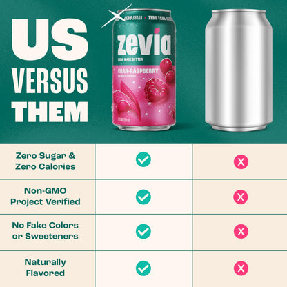 Zevia Zero Sugar Soda, Cola, 12 oz Cans (24-Pack) – Naturally Sweetened, Zero Calorie Sugar Free Soda - Non-GMO Project Verified, Gluten-Free, Vegan