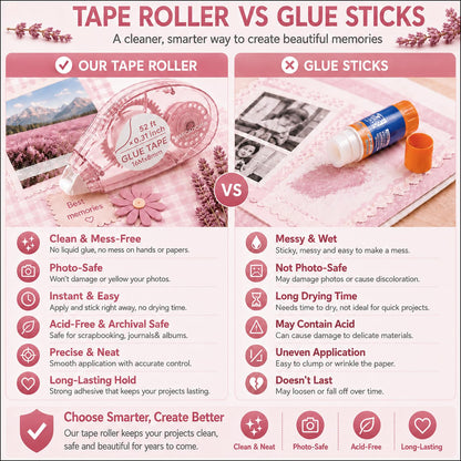 MARCADORUS Glue Tape for Scrapbooking, Double Sided Tape Roller 106Ft Total